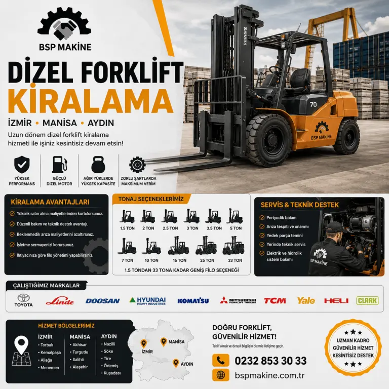 Ersatzteile & Verbrauchsmaterial